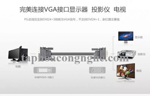 Ugreen 11661 3M màu Xám Cáp chuyển đổi DVI 24 + 5 sang VGA DV104 30011661